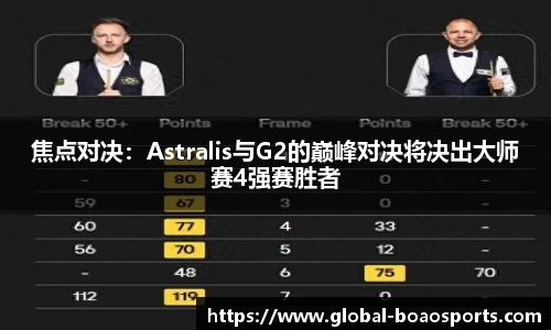 焦点对决：Astralis与G2的巅峰对决将决出大师赛4强赛胜者